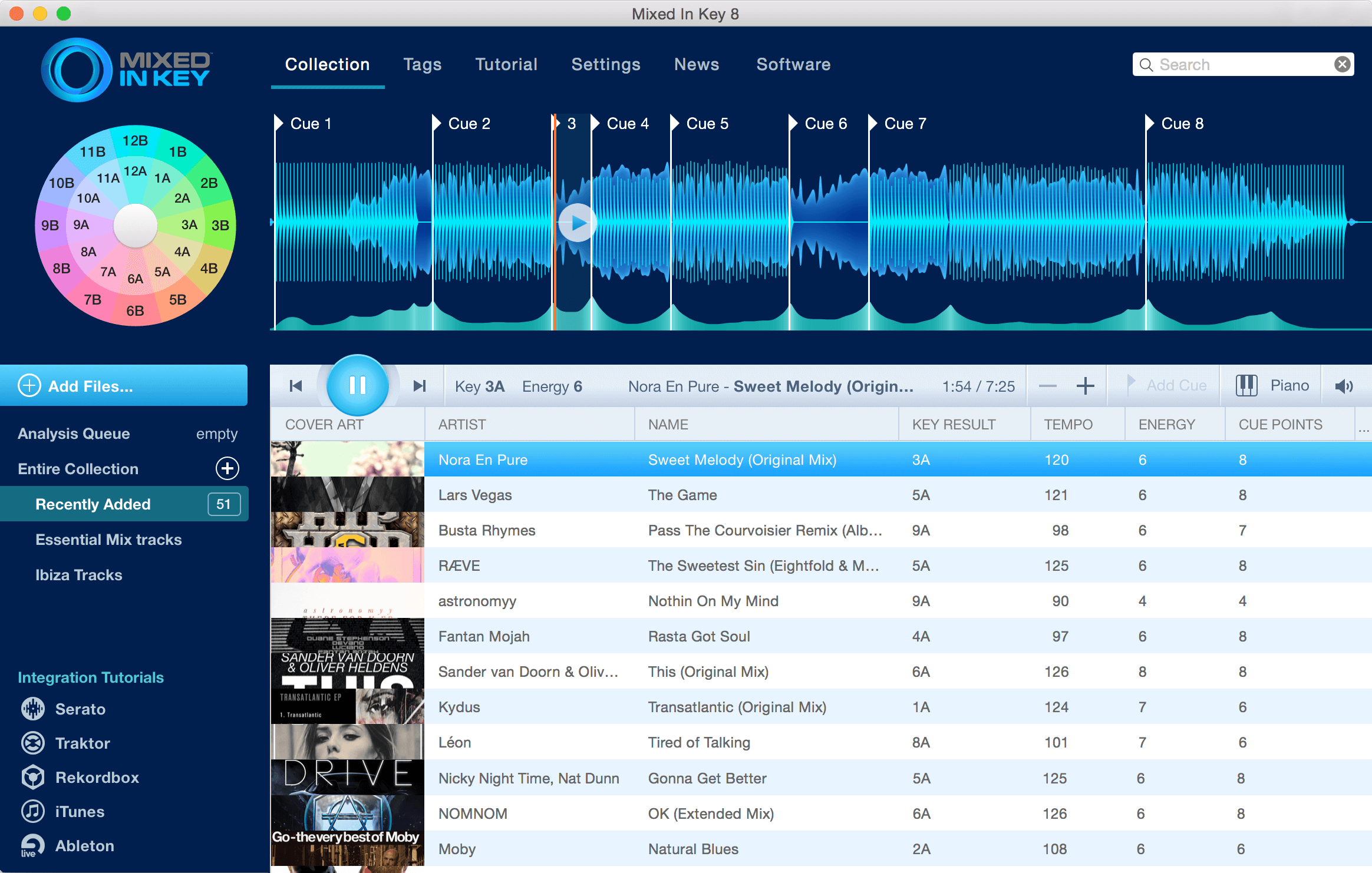 Analyzer Of Bmp Key And Cue Point Zippysharecue Music Tools For Dj